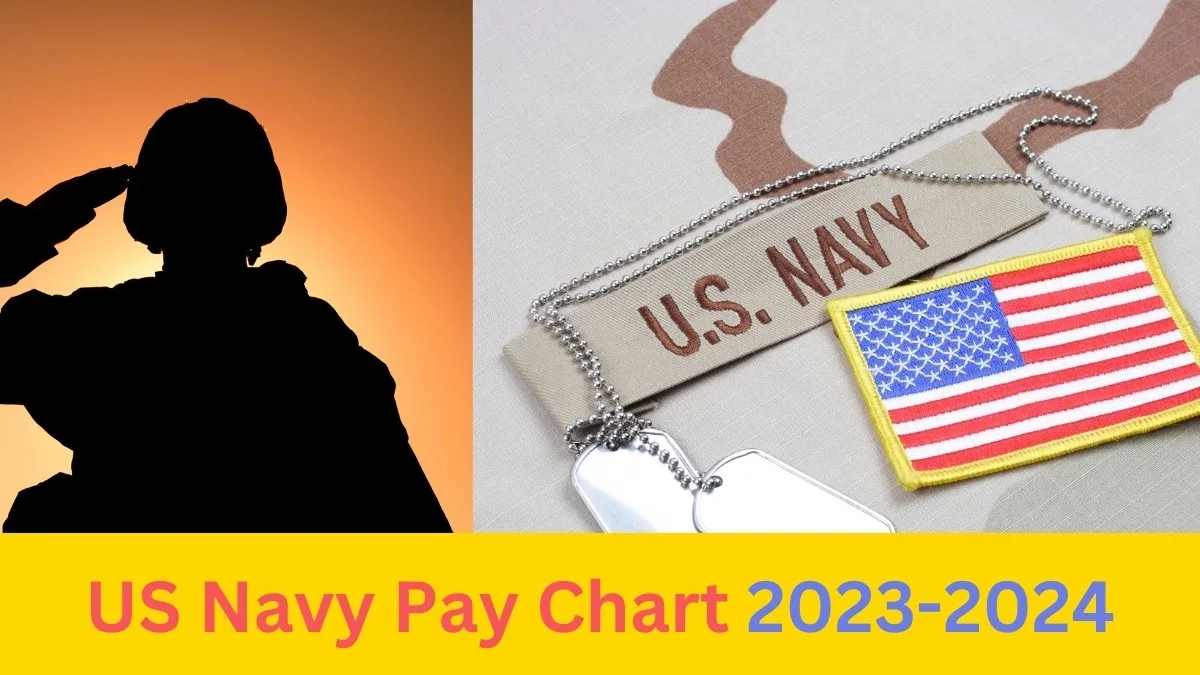 US Navy Pay Chart